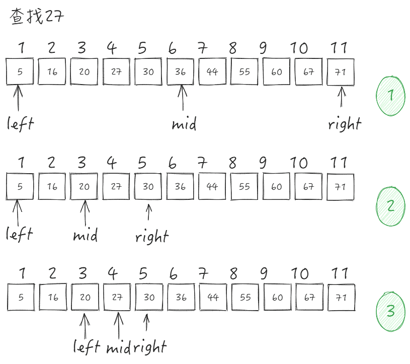 二分查找示例