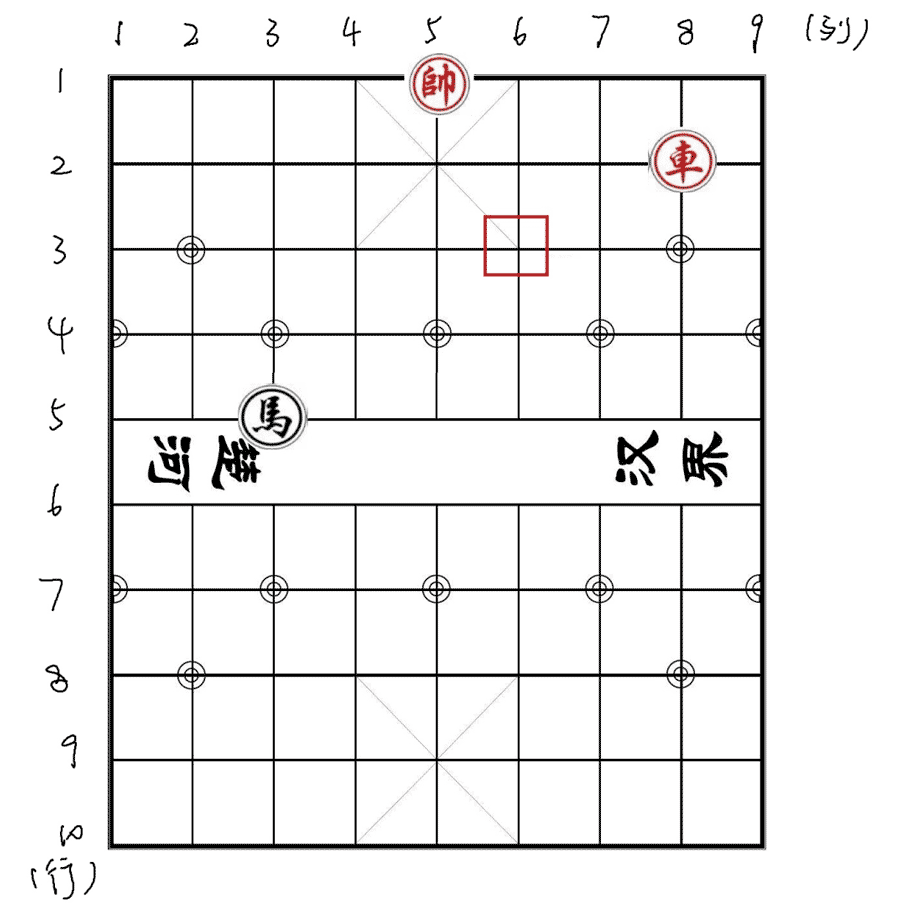 深搜将军抽车图例