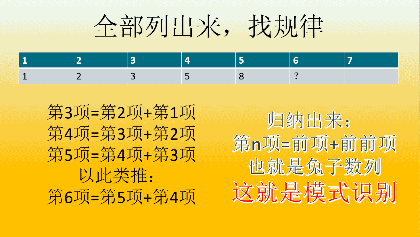 爬楼梯一